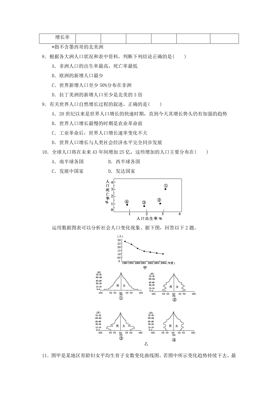 2012年一轮人教新课标同步练习-人口的数量变化.doc_第3页