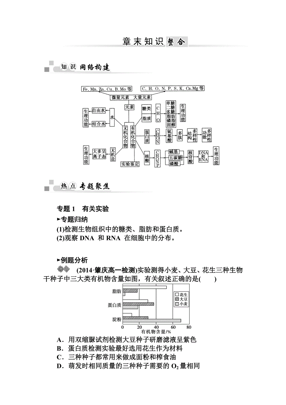 2014-2015学年人教版生物必修1练习：第2章 章末知识整合.doc_第1页