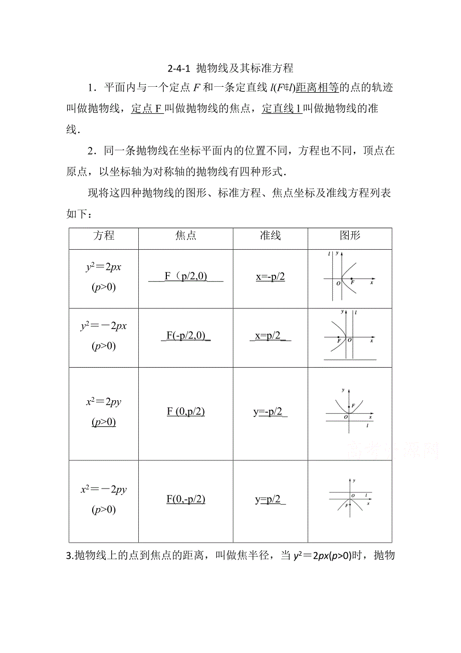 《精品学案推荐》山东省济宁市某教育咨询有限公司高二数学（新人教A版选修2-1）第二章知识点总结：《2-4 抛物线》（教师版） WORD版含答案.doc_第1页