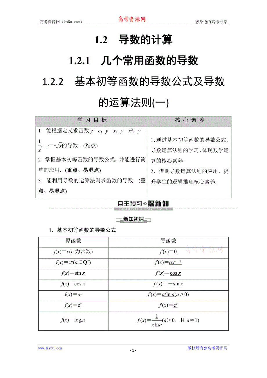 2019-2020学年人教A版数学选修2-2讲义：第1章 1-2 1-2-1　几个常用函数的导数 1-2-2　基本初等函数的导数公式及导数的运算法则1 WORD版含答案.doc_第1页