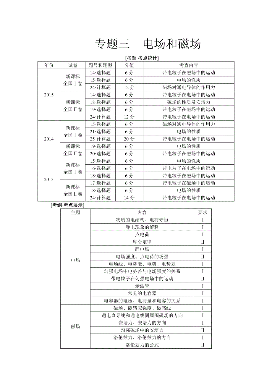 2016届高三物理二轮复习教学案：专题三　电场和磁场 WORD版含答案.doc_第1页