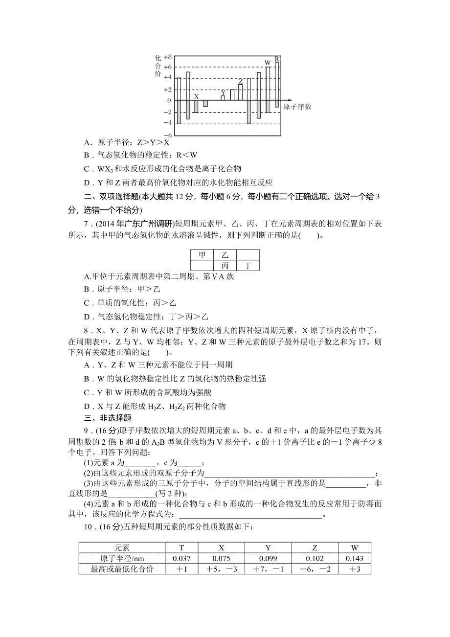 《南方新课堂》2015年高考化学总复习课时检测：第6单元 第2节 元素周期律　化学键.doc_第2页