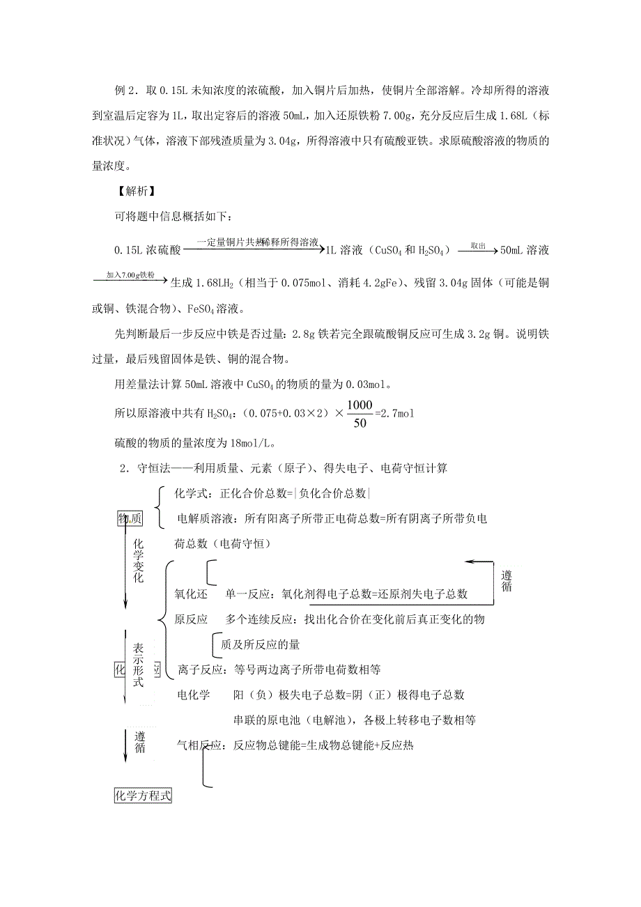 《精品推荐》2014届高考化学总复习 智能考点 归类总结（教材精讲+典型例题+跟踪训练）：物质的量应用于化学方程式的计算（含方法提示和解析）.doc_第2页