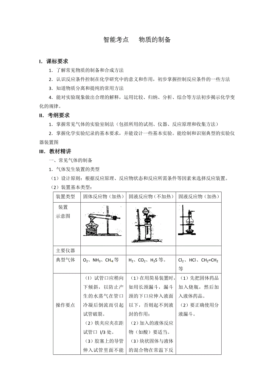 《精品推荐》2014届高考化学总复习 智能考点 归类总结（教材精讲+典型例题+跟踪训练）：物质的制备（含方法提示和解析）.doc_第1页