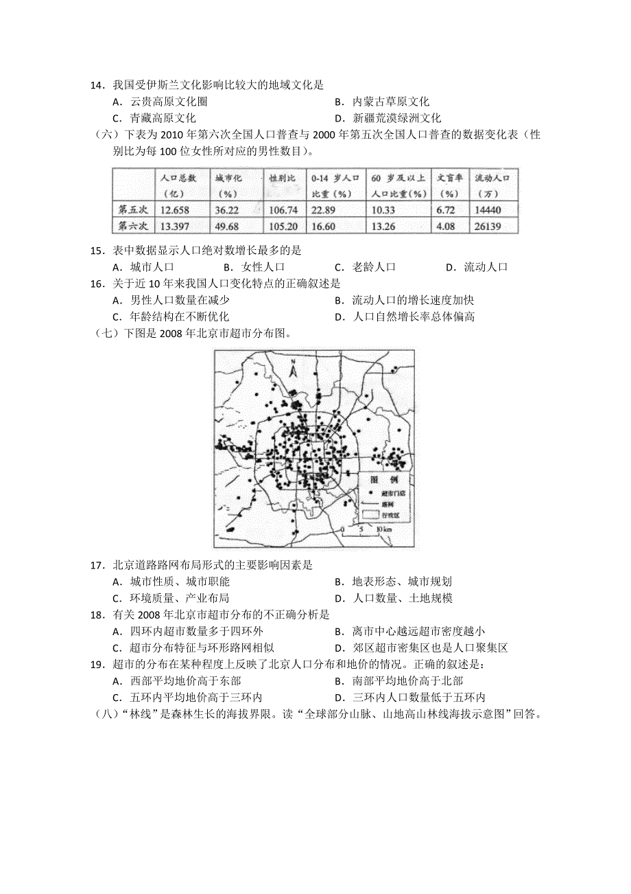 2012年上海市高考压轴卷 地理试题.doc_第3页