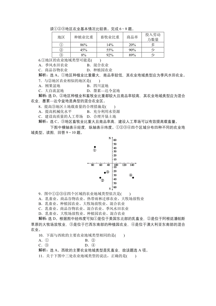 2012年优化方案大一轮地理复习（课时作业）： 第20讲 世界主要的农业地域类型.doc_第2页