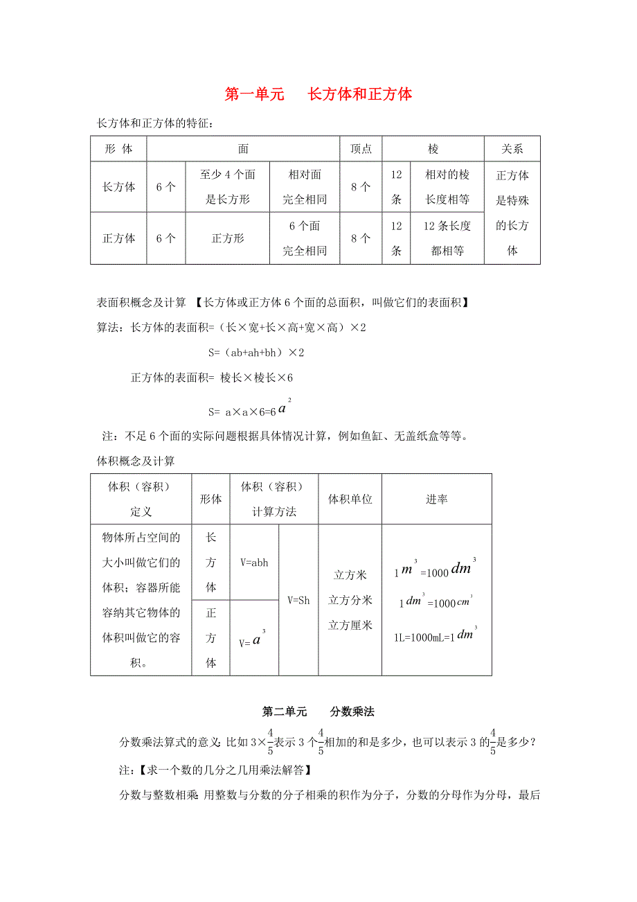 六年级数学上册 七 整理与复习（知识点总结） 苏教版.doc_第1页