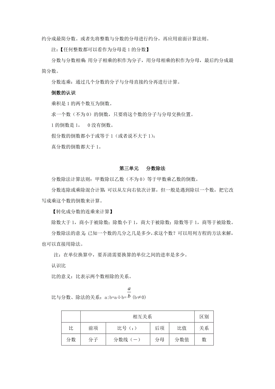 六年级数学上册 七 整理与复习（知识点总结） 苏教版.doc_第2页