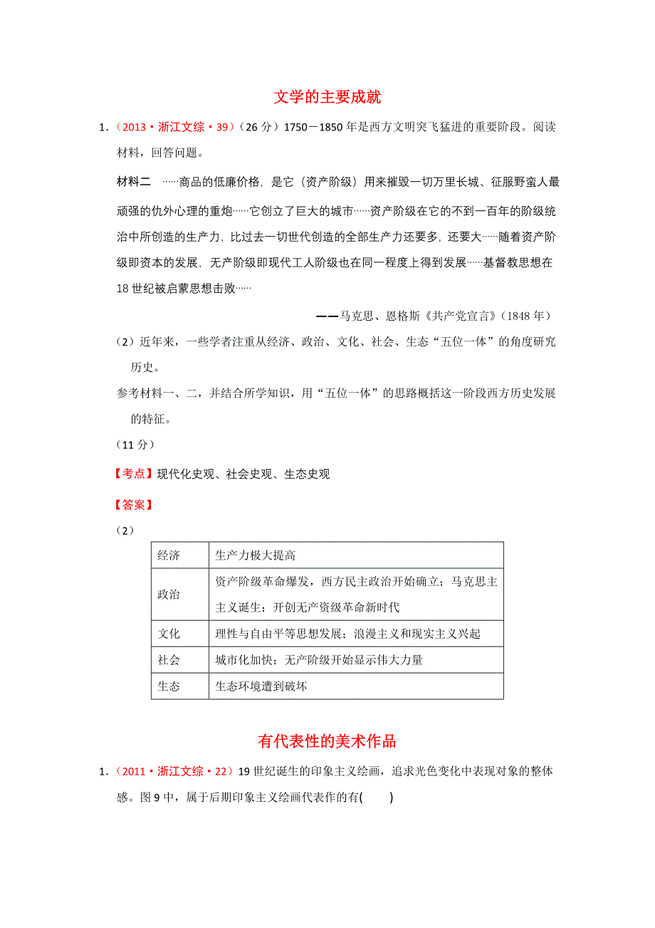 《精品推荐》浙江省近五年（2009-2013）高考历史真题试题集锦：19世纪以来的世界文学艺术（人民版） WORD版含答案.doc_第1页