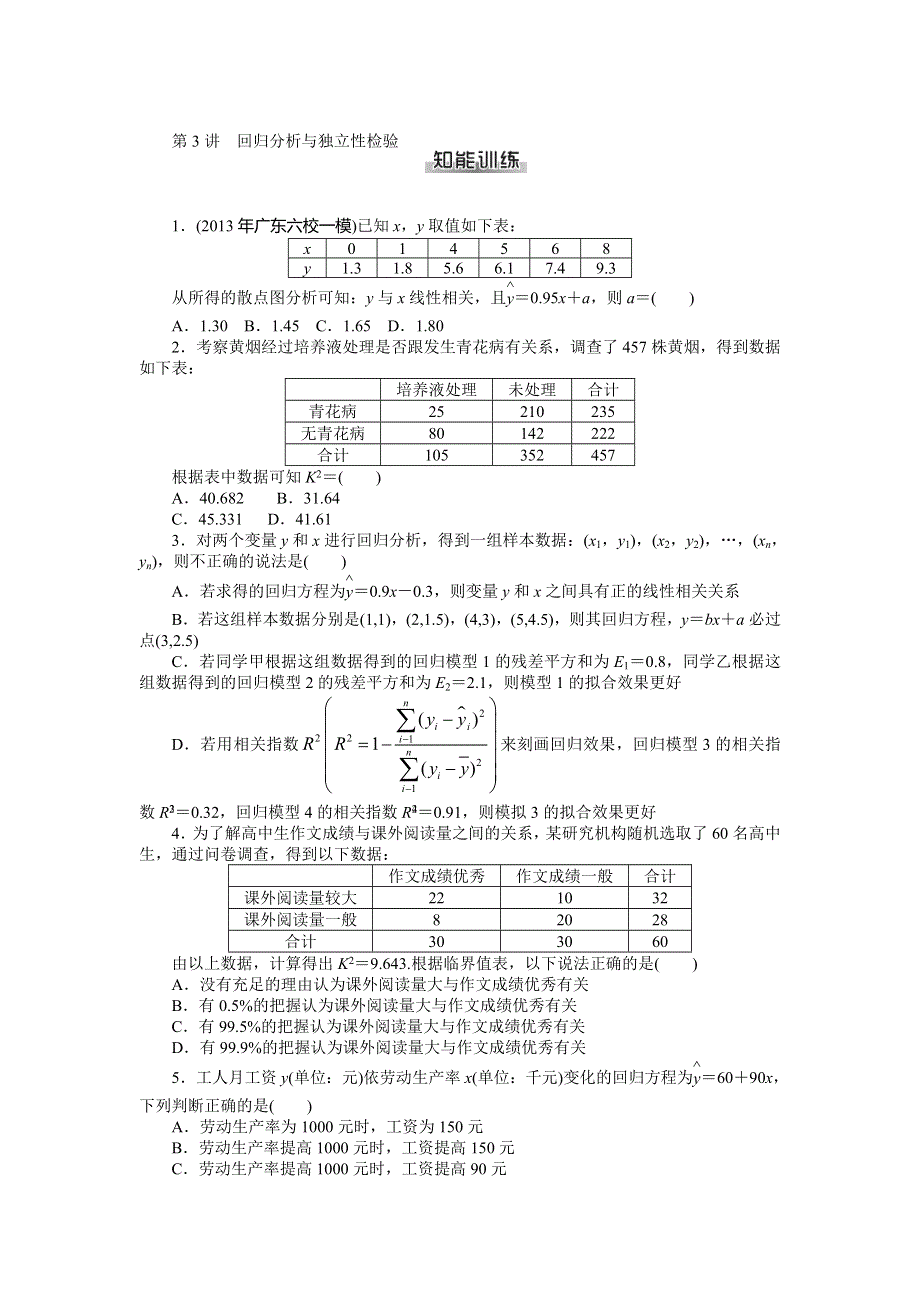 《南方新课堂》2015年高考数学（文）总复习课时检测：第15章 第3讲　回归分析与独立性检验.doc_第1页