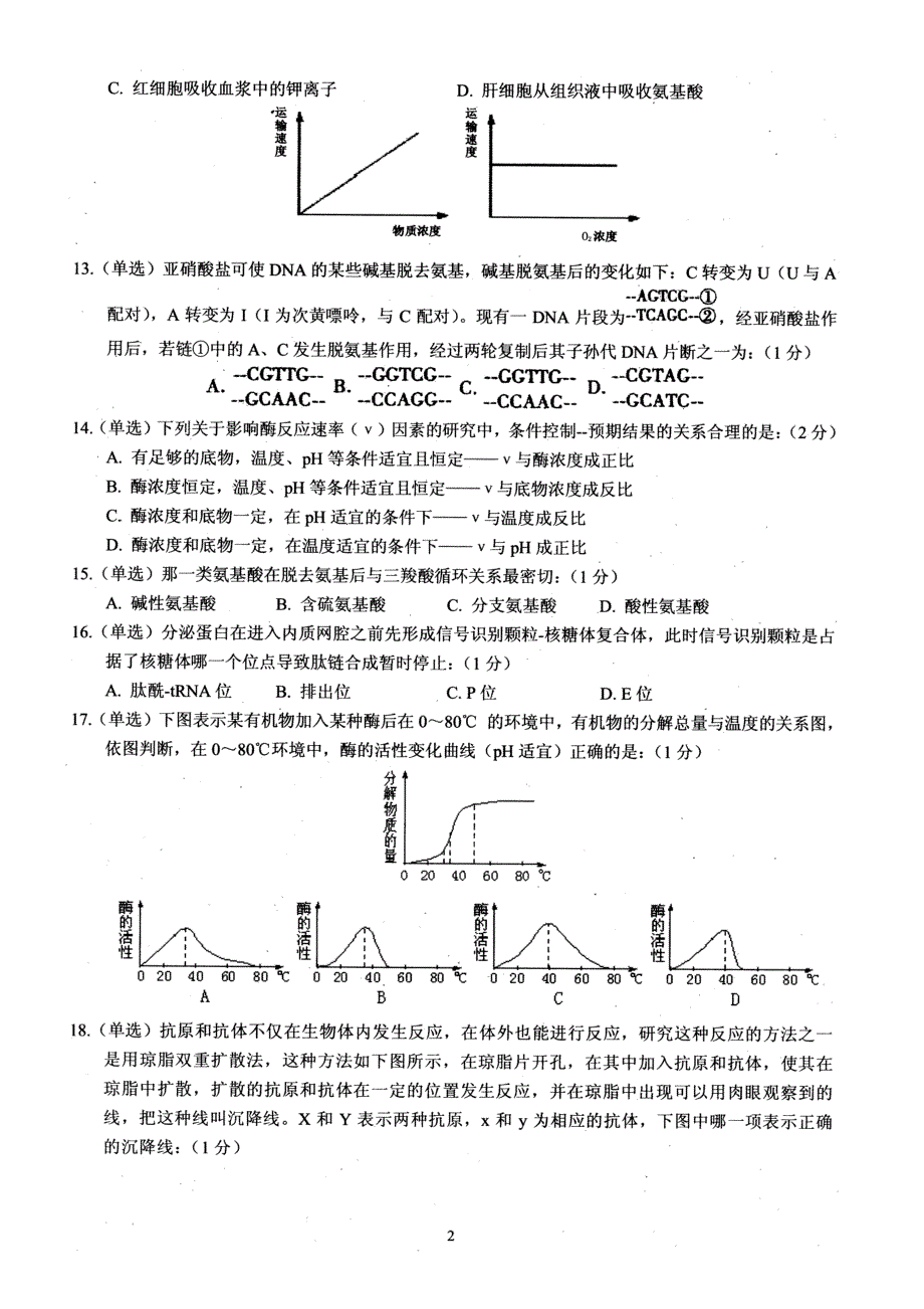 2012年全国中学生生物学联赛试题辽宁省竞赛试题扫描版.doc_第2页