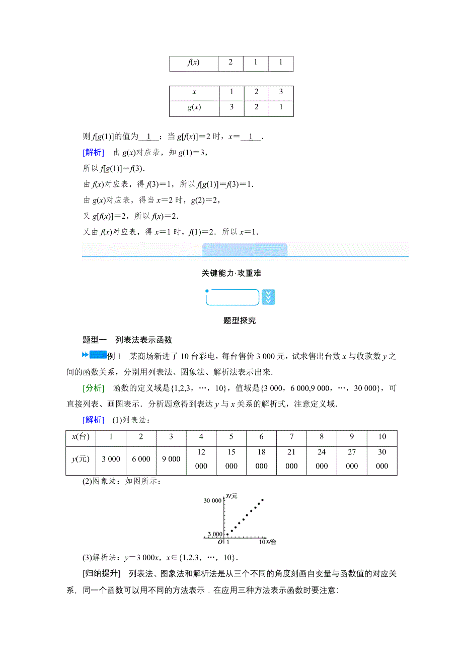 新教材2021-2022学年数学人教A版必修第一册学案：3-1-2 第1课时　函数的表示法 WORD版含解析.doc_第3页