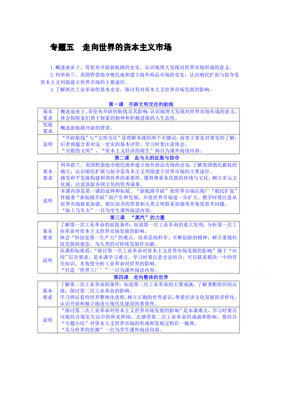 2014-2015学年北京市第二十四中学高中历史（人民版）必修二教案：专题五《走向世界的资本主义市场》.doc_第1页