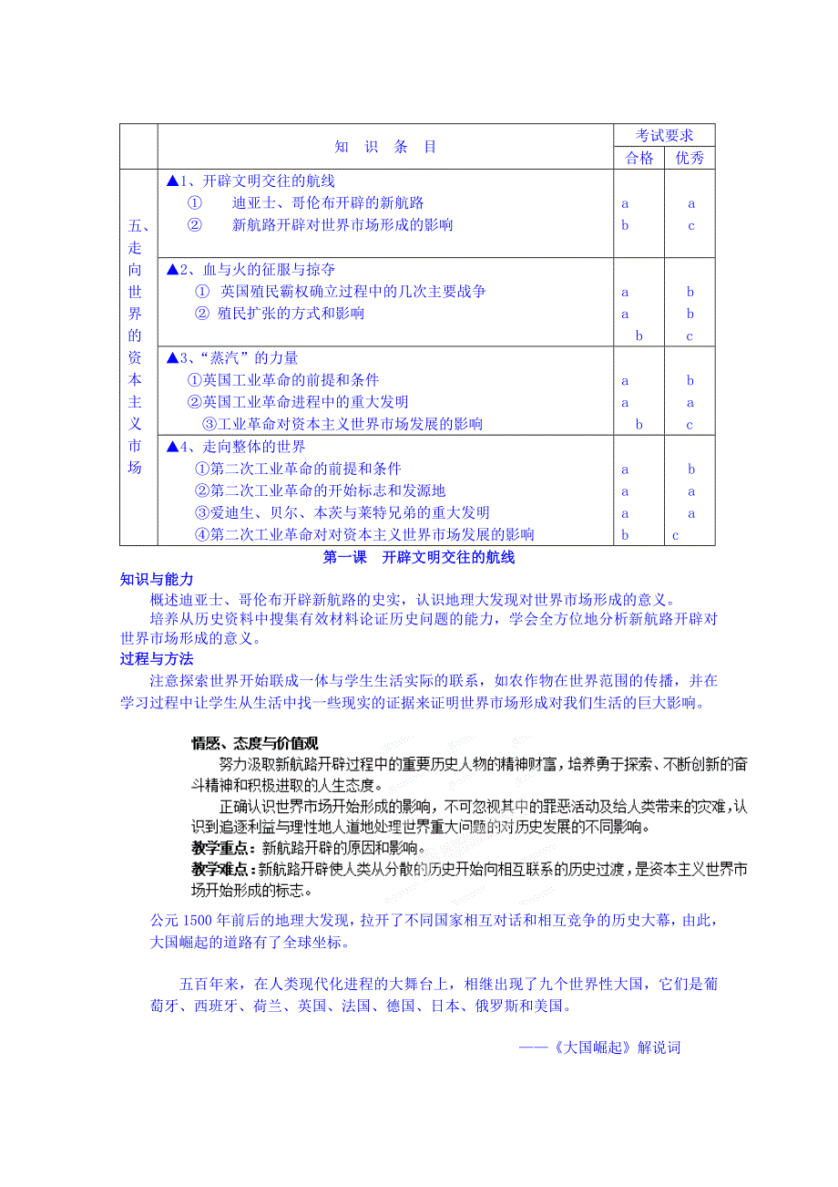 2014-2015学年北京市第二十四中学高中历史（人民版）必修二教案：专题五《走向世界的资本主义市场》.doc_第2页