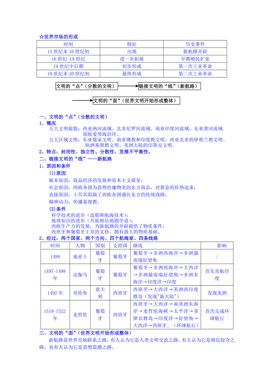 2014-2015学年北京市第二十四中学高中历史（人民版）必修二教案：专题五《走向世界的资本主义市场》.doc_第3页