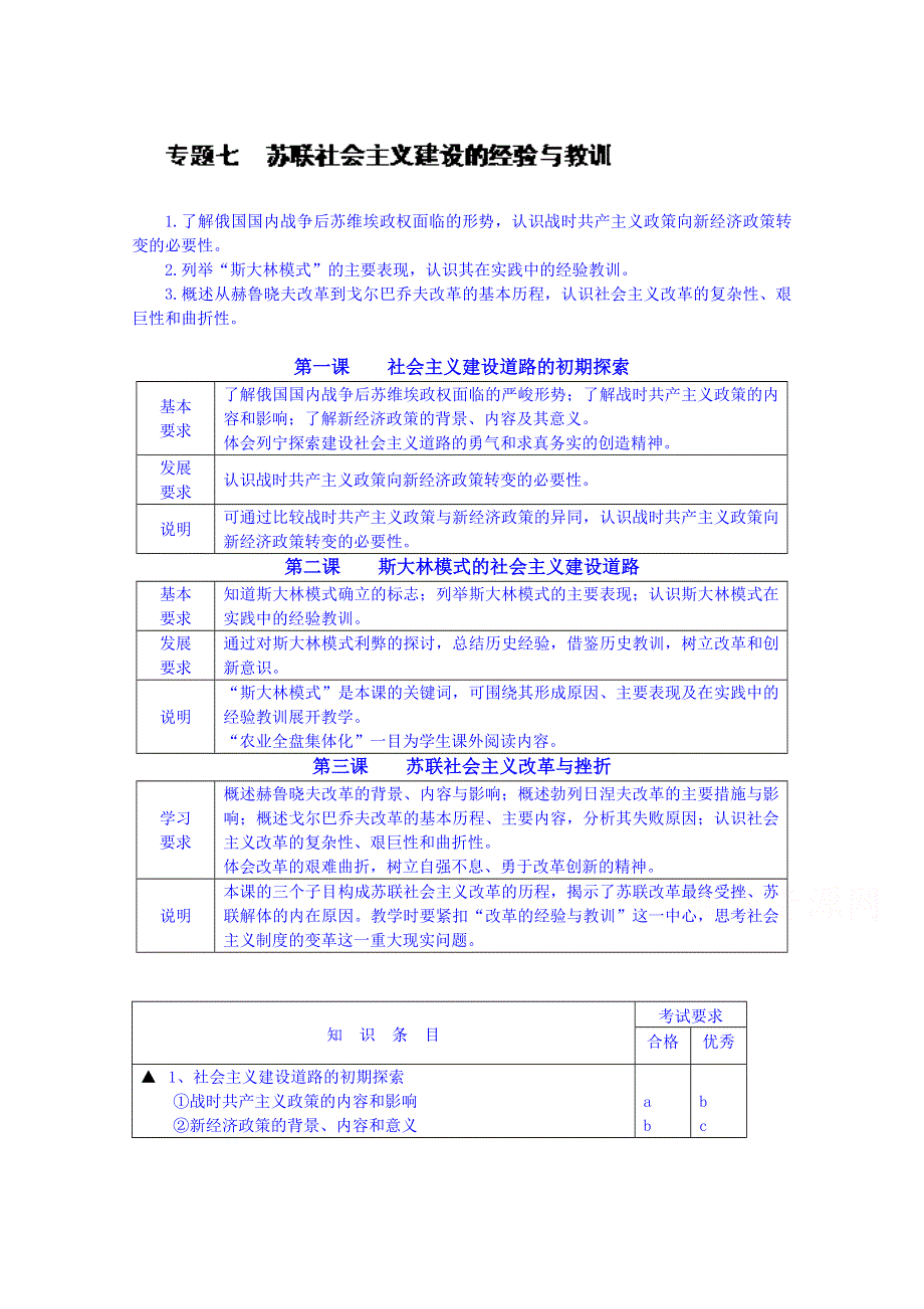 2014-2015学年北京市第二十四中学高中历史（人民版）必修二教案：专题七《社会主义建设道路的初期探索》.doc_第1页