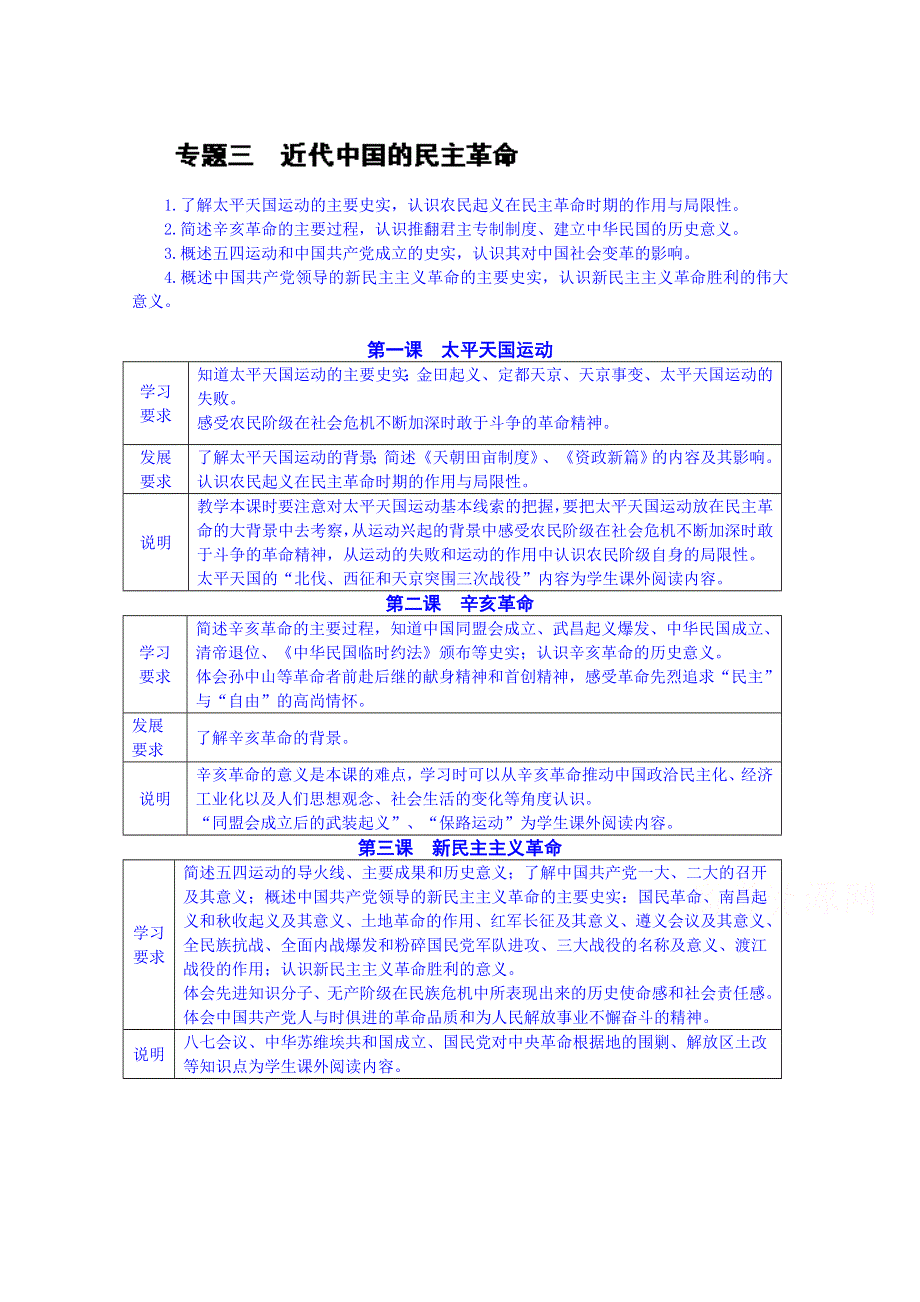 2014-2015学年北京市第二十四中学高中历史（人民版）必修一教案：专题三《近代中国的民主革命》.doc_第1页