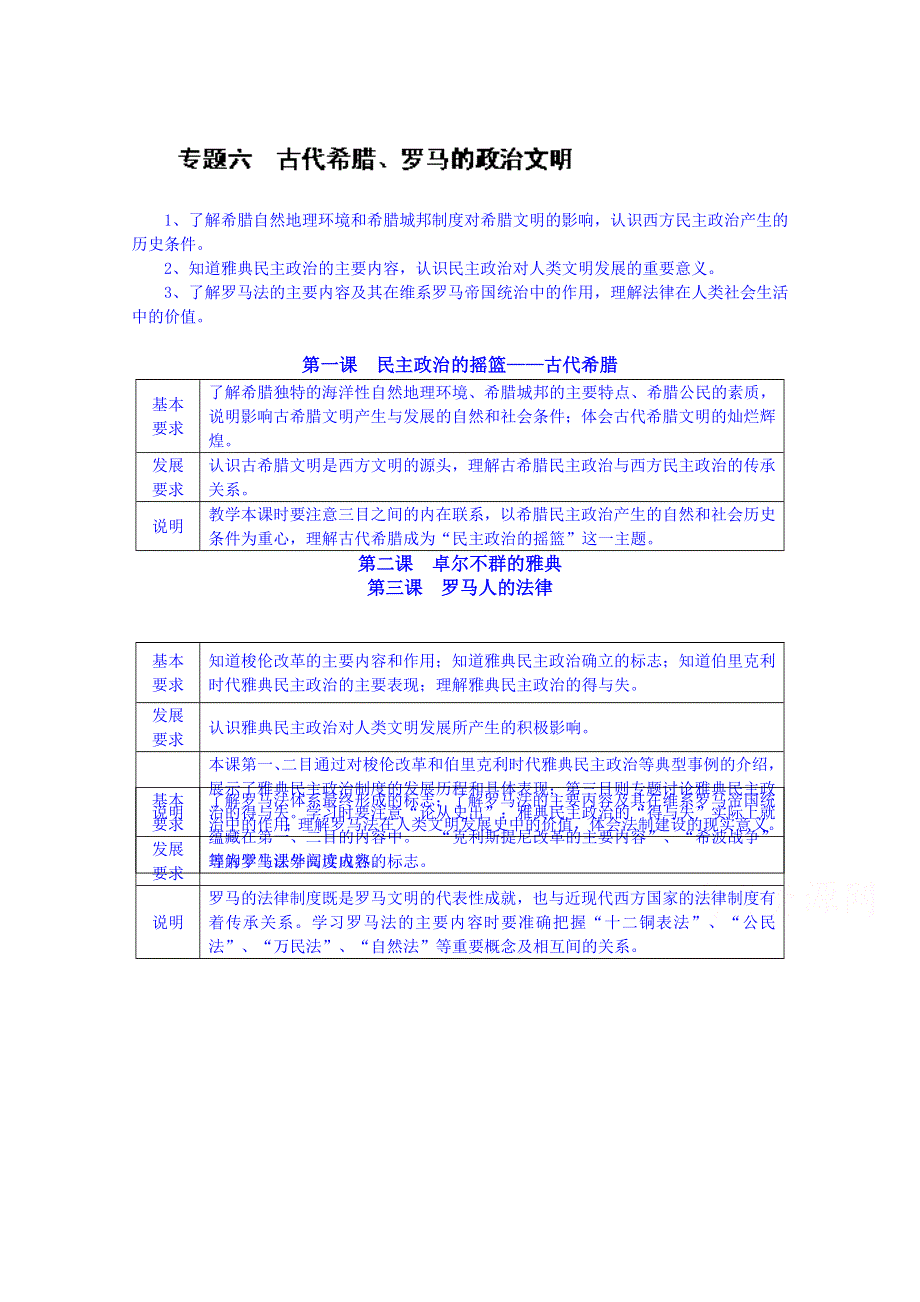 2014-2015学年北京市第二十四中学高中历史（人民版）必修一教案：专题六《古代希腊、罗马的政治文明》.doc_第1页