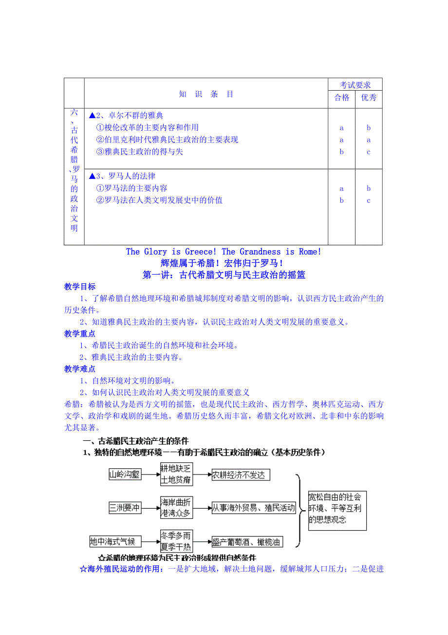 2014-2015学年北京市第二十四中学高中历史（人民版）必修一教案：专题六《古代希腊、罗马的政治文明》.doc_第2页