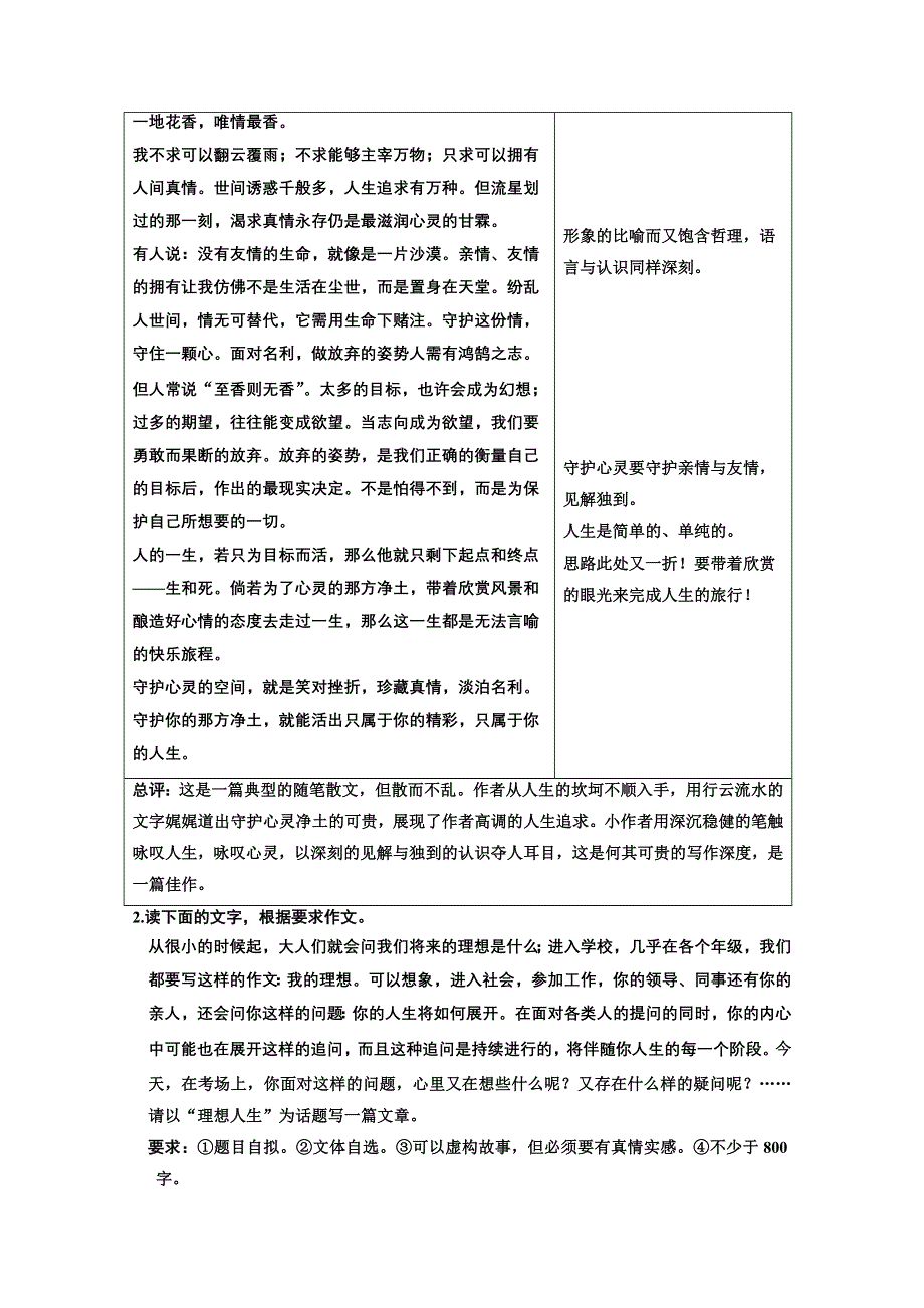 2012届高考语文（苏教版）总复习（模拟巩固演练 试题展板）：第3编 写作升格导练第1节 审题立意的升格 模拟巩固演练.doc_第2页