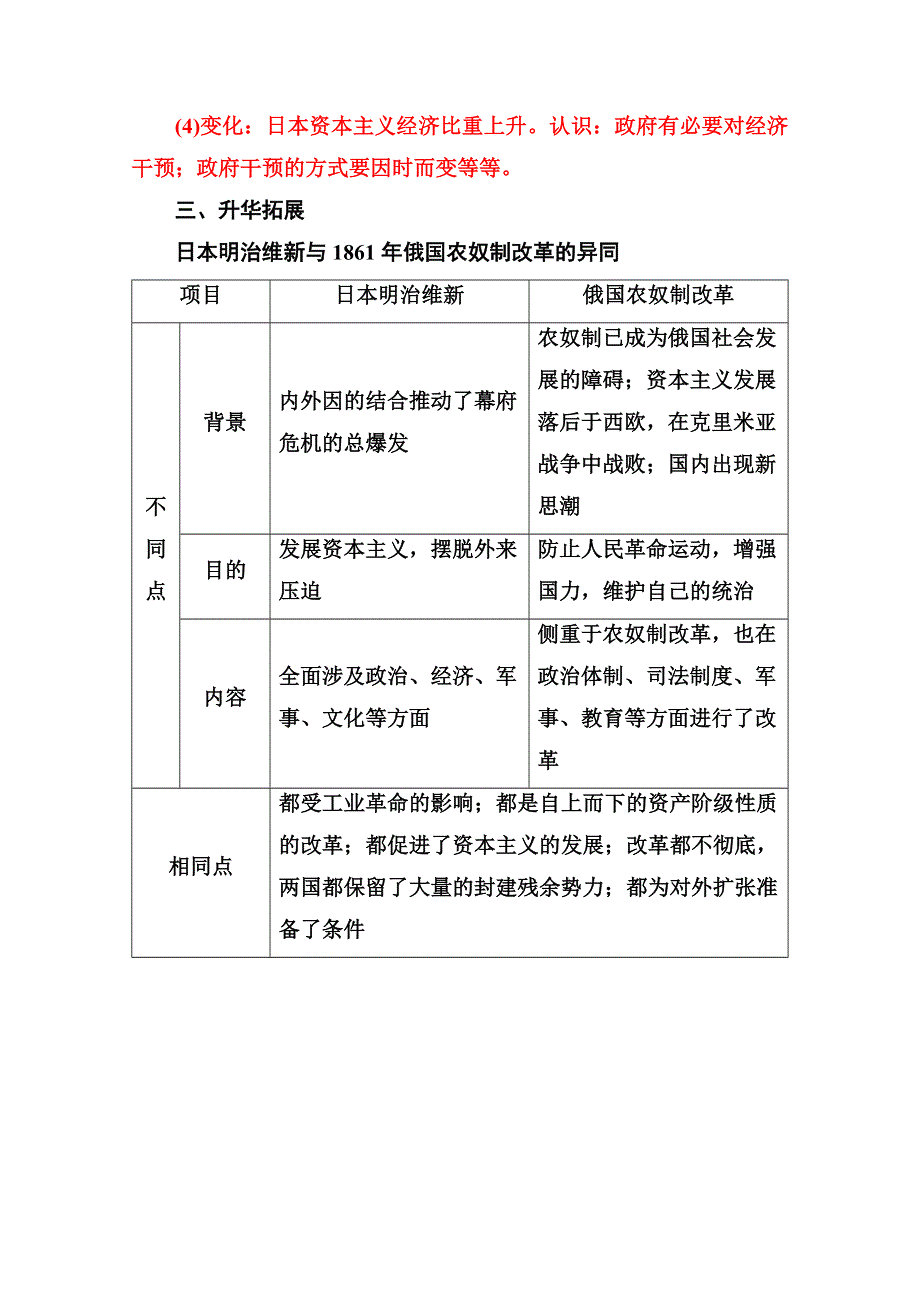 2020秋高中历史人教版选修1同步达标训练：第八单元 单元整合 WORD版含解析.doc_第3页