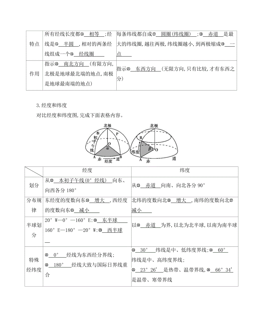2021版地理提能大一轮复习课标版文档：第一单元 第一讲 地球仪与地图 WORD版含答案.docx_第3页