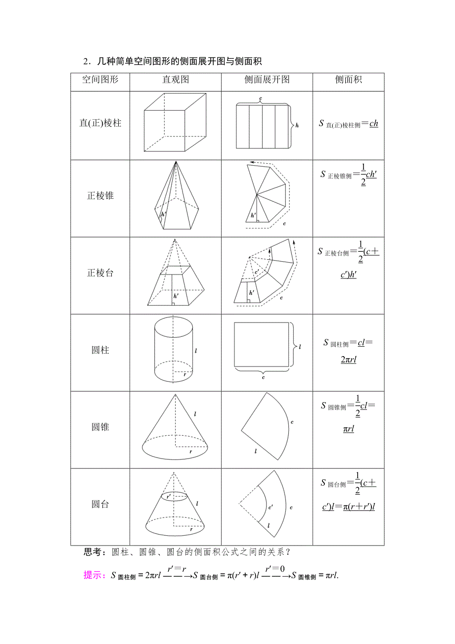 2020-2021学年新教材苏教版数学必修第二册教师用书：第13章　13-3 13-3-1　空间图形的表面积 WORD版含解析.doc_第2页