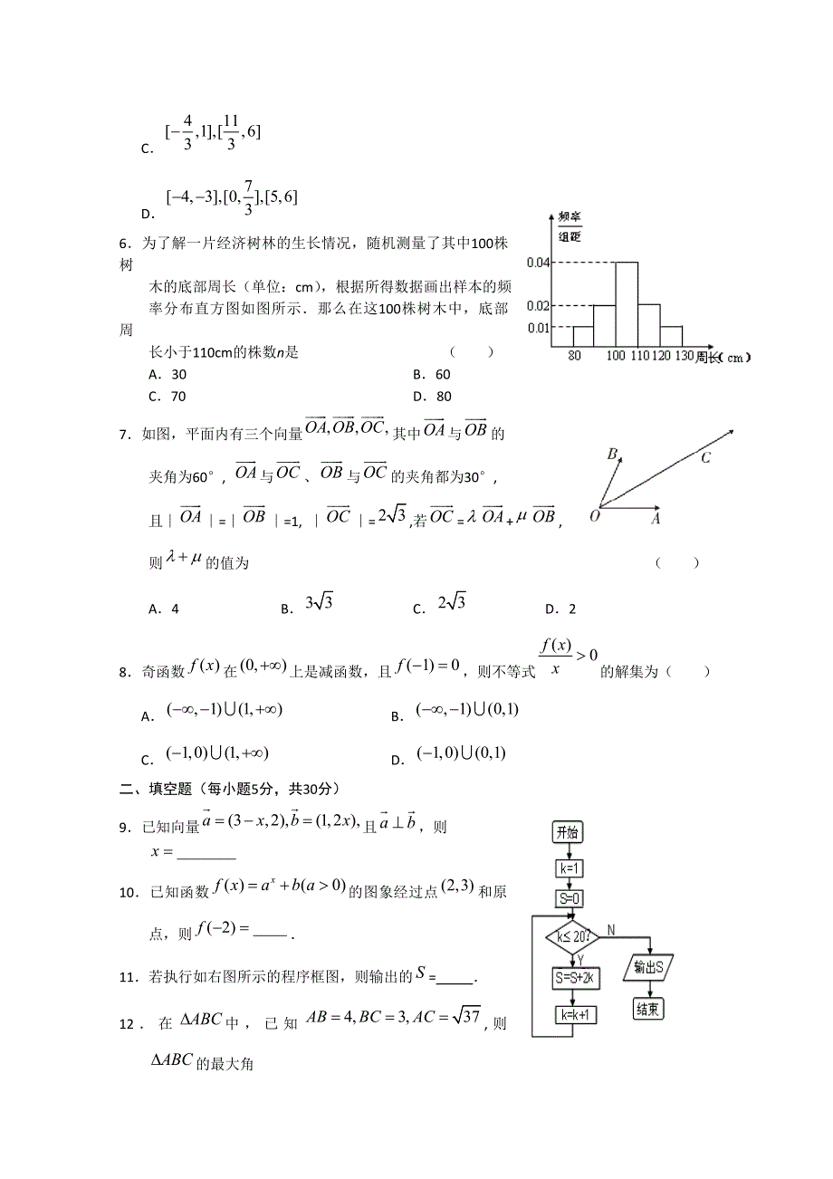 广东省广州市花都区2010届高三9月调研考试（文数）.doc_第2页