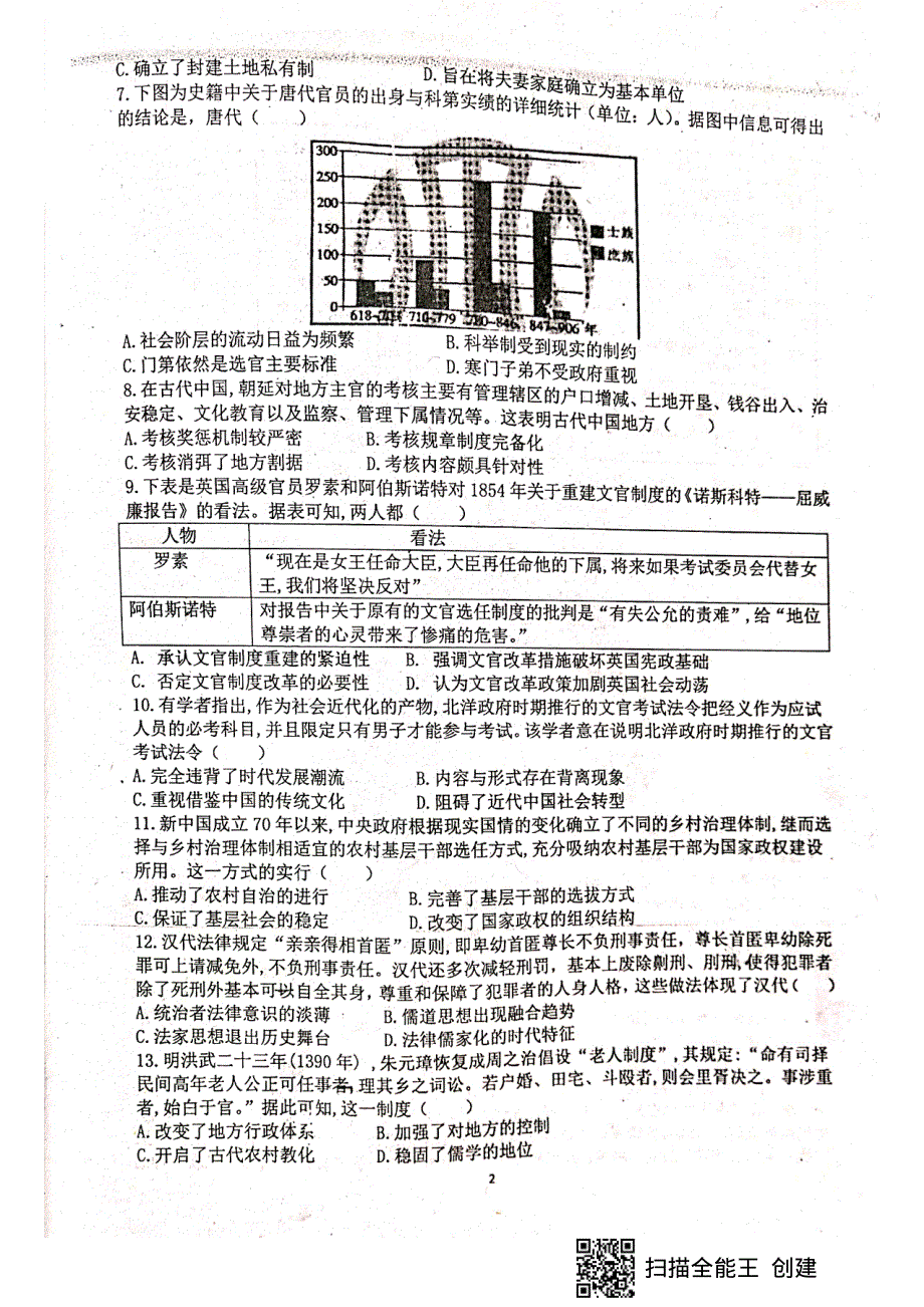 山东省泰安市宁阳县宁阳四中2020-2021学年高二上学期期中考试历史试卷 扫描版含答案.pdf_第2页