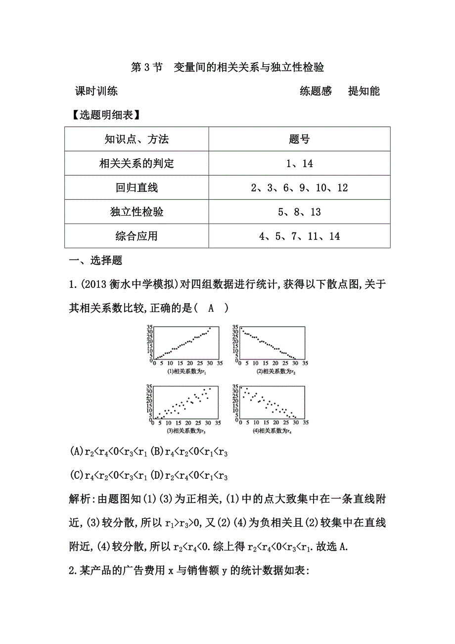 《导与练 精炼精讲》（人教文）2015届高三数学一轮总复习题型专练： 变量间的相关关系与独立性检验（含答案解析）.doc_第1页