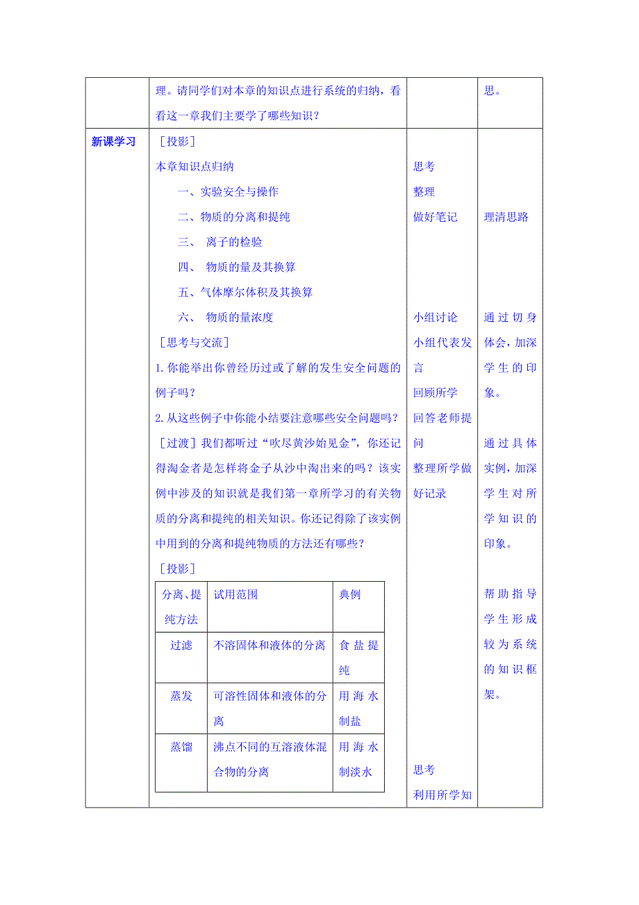 广西桂林市逸仙中学高中化学必修1 第一章 从实验学化学 复习 教案 .doc_第2页