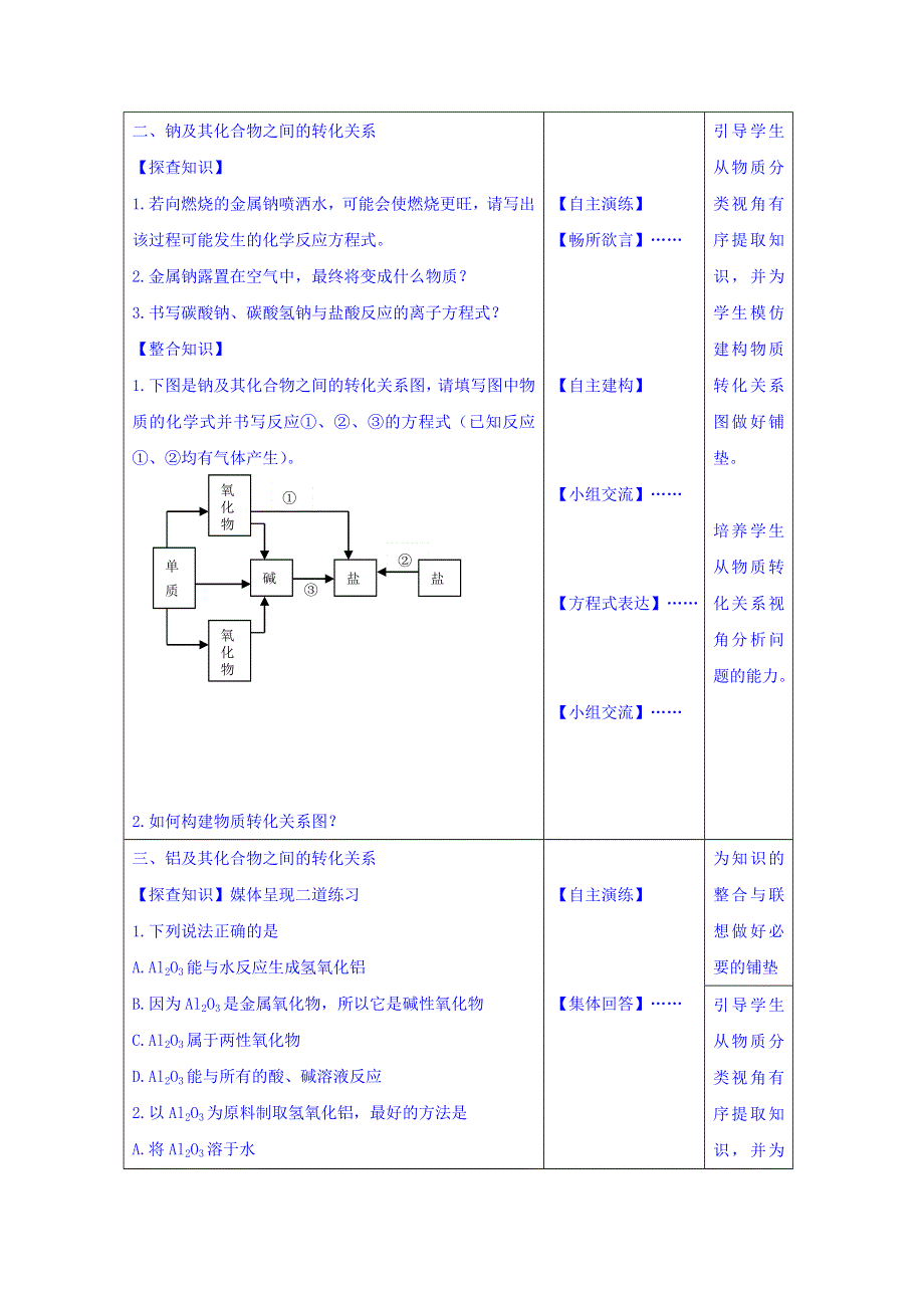 广西桂林市逸仙中学高中化学必修1 第三章 金属及其化合物 单元复习 教案 .doc_第3页