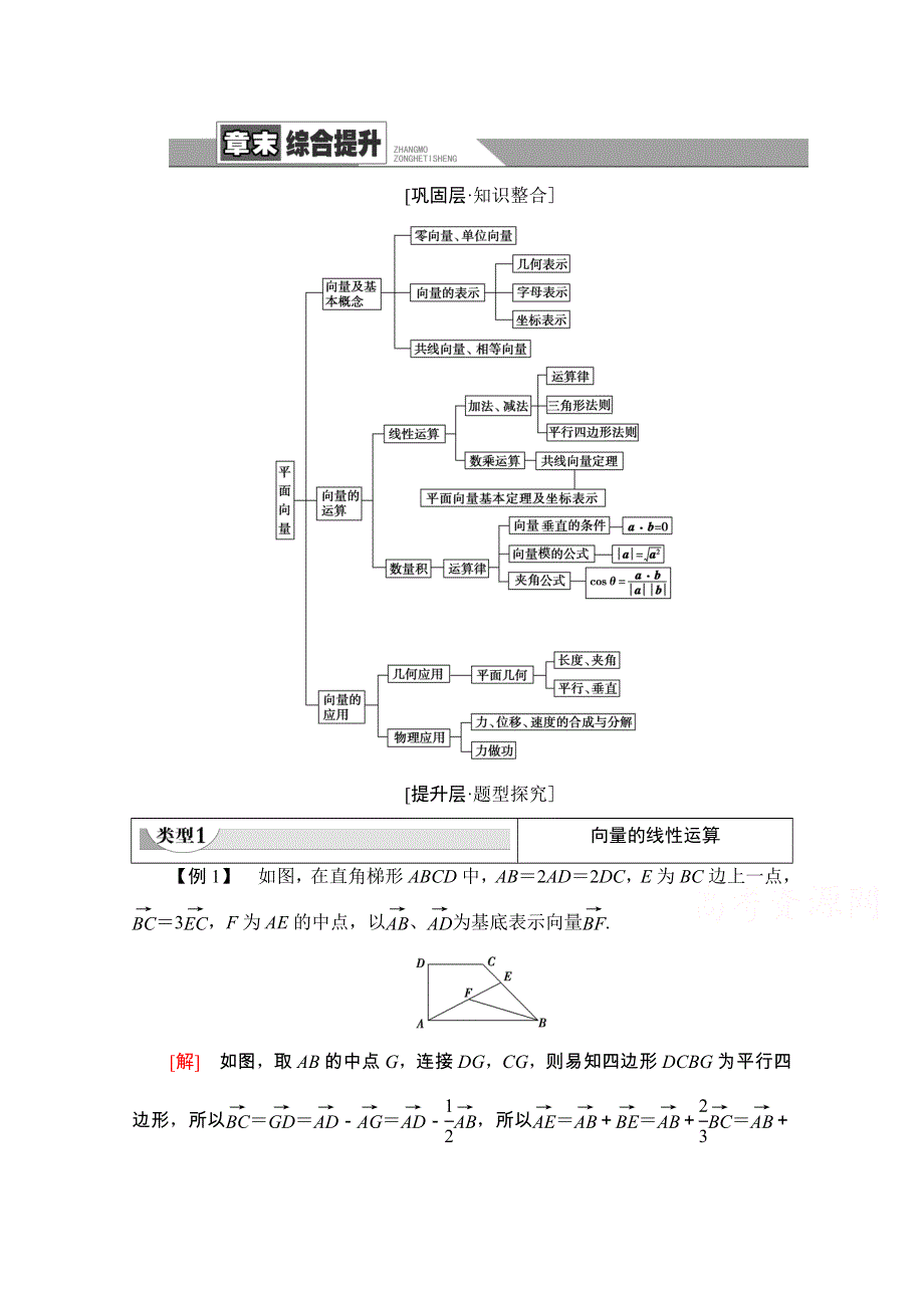 2020-2021学年新教材苏教版数学必修第二册教师用书：第9章 章末综合提升 WORD版含解析.doc_第1页