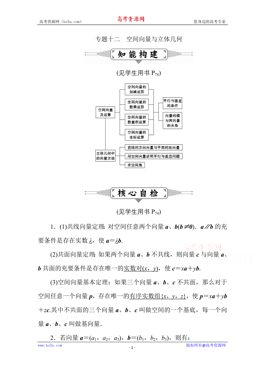 2016届高三数学（理）二轮复习：专题十二　空间向量与立体几何 WORD版含解析.doc_第1页