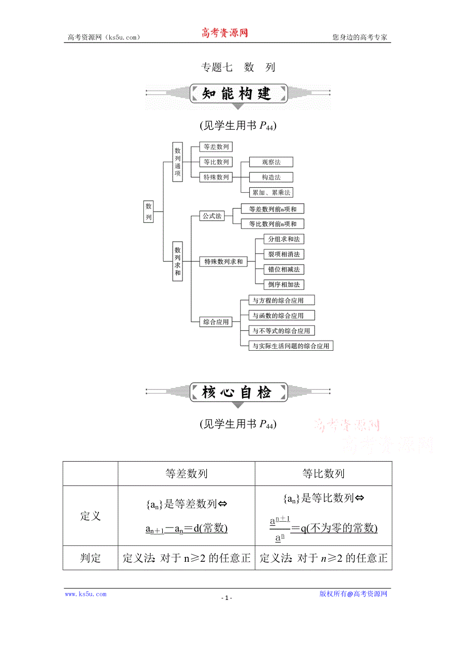 2016届高三数学（理）二轮复习：专题七　数　列 WORD版含解析.doc_第1页