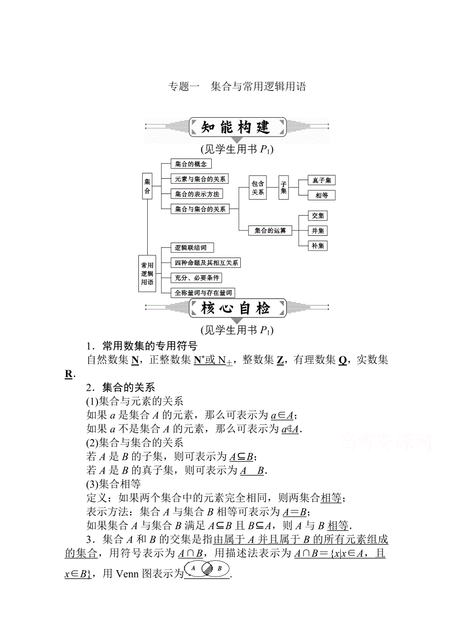 2016届高三数学（理）二轮复习：专题一　集合与常用逻辑用语 WORD版含解析.doc_第1页