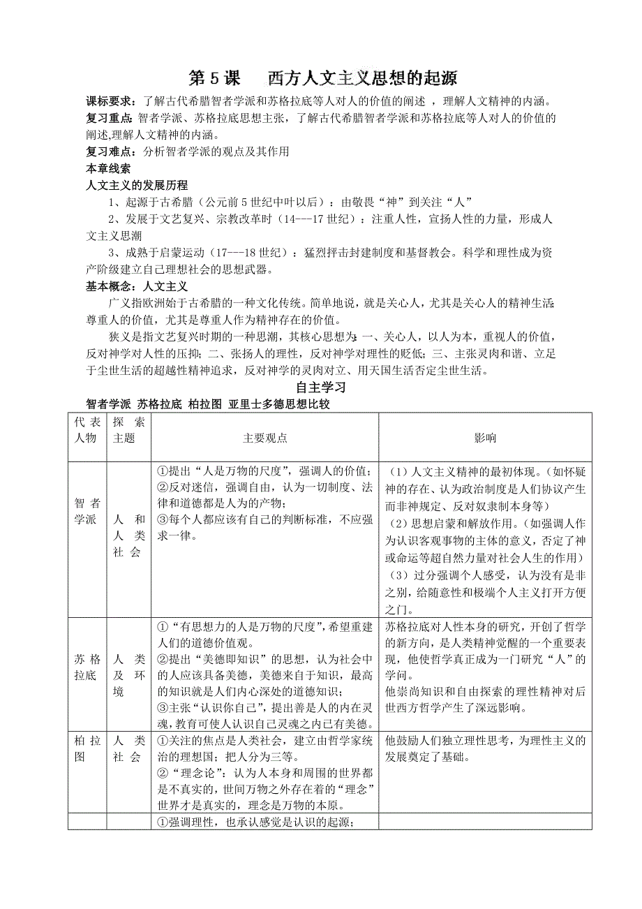 广西桂林市逸仙中学高中历史人教版必修三 第5课 西方人文主义思想的起源 教案.doc_第1页