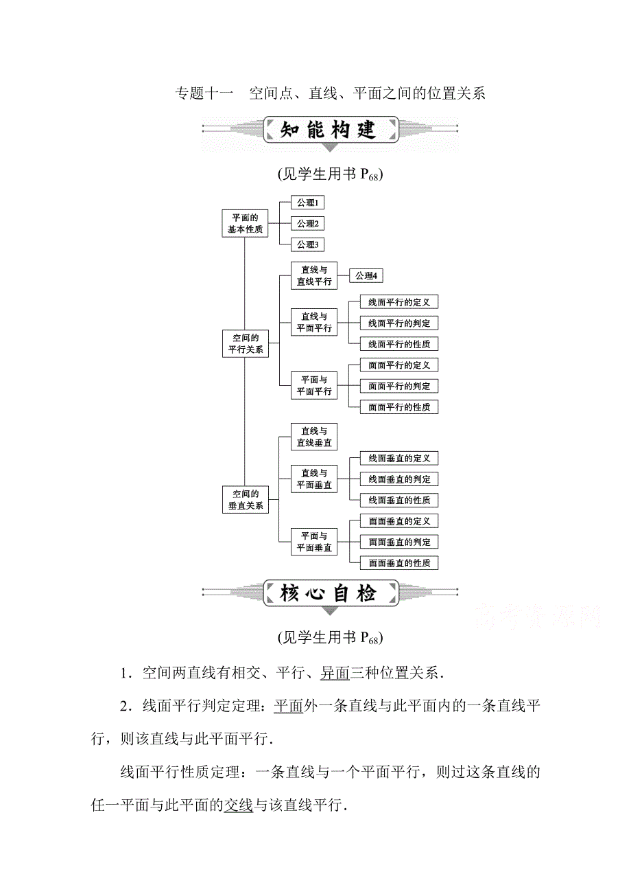 2016届高三数学（理）二轮复习：专题十一　空间点、直线、平面之间的位置关系 WORD版含解析.doc_第1页