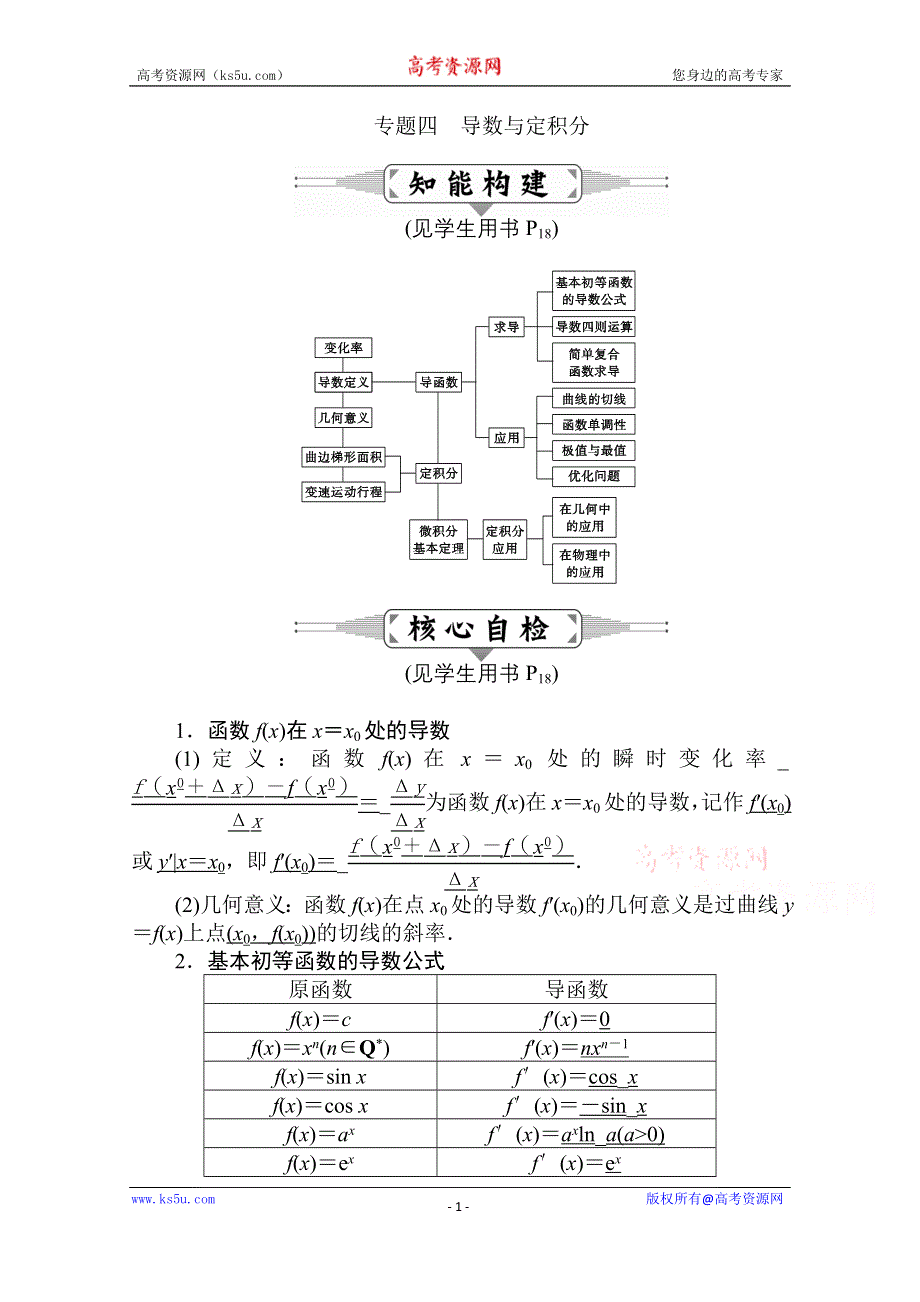 2016届高三数学（理）二轮复习：专题四　导数与定积分 WORD版含解析.doc_第1页