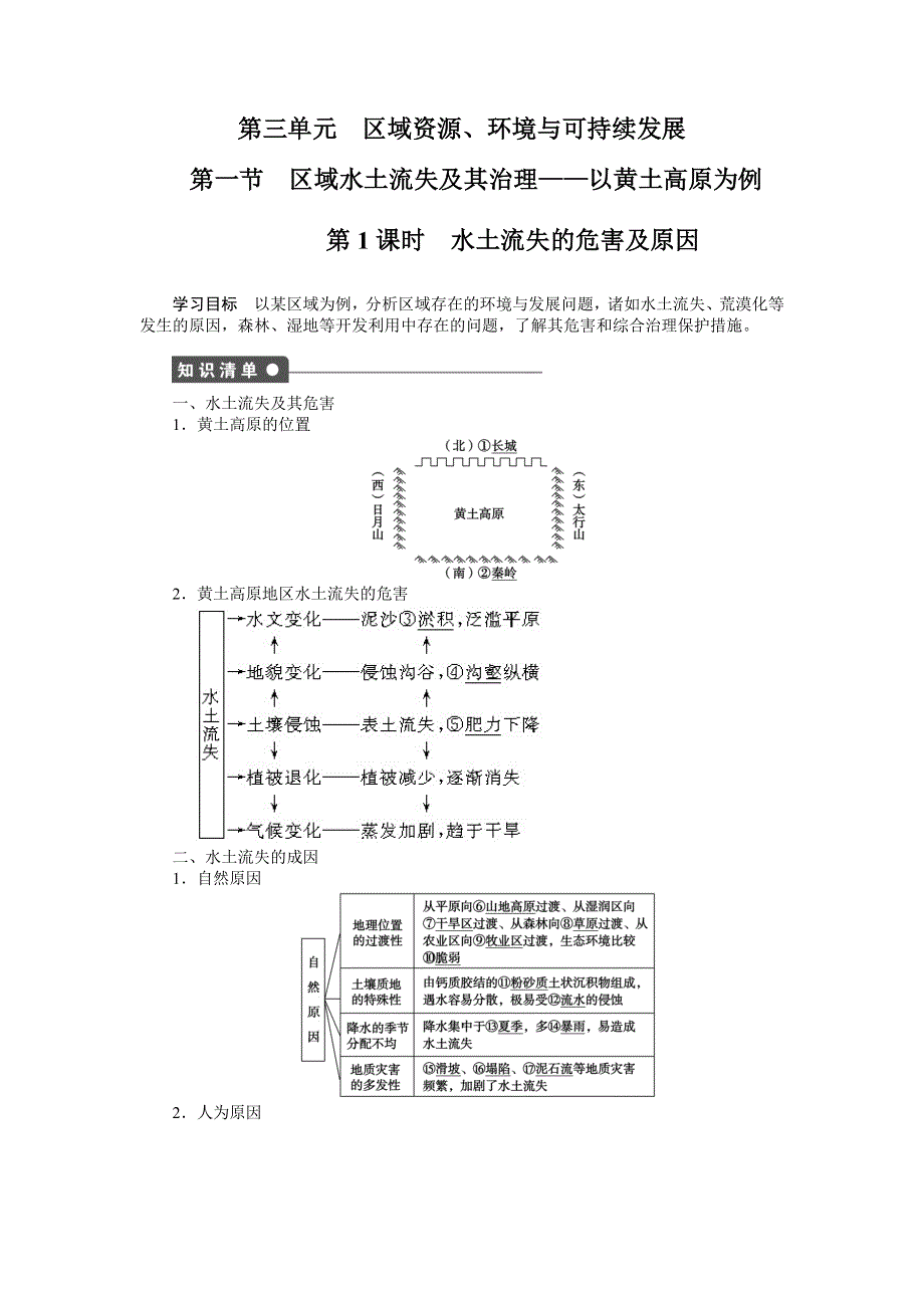 2014-2015学年《导学设计》高中地理鲁教版必修3《配套文档》学案：3.1.1 水土流失的危害及原因.doc_第1页