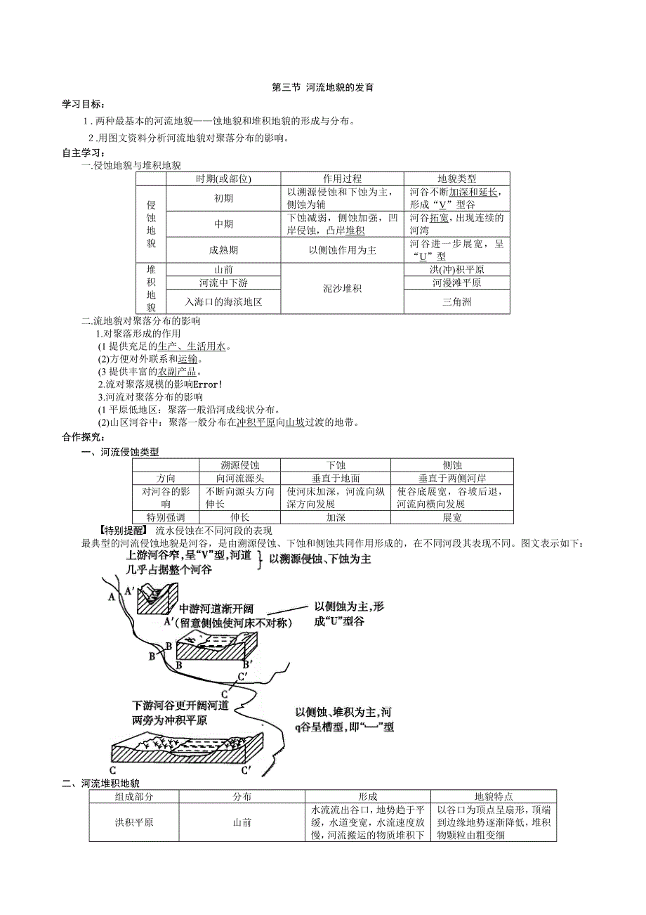 《导与练》2015高考地理总复习配套学案：河流地貌的发育3.doc_第1页