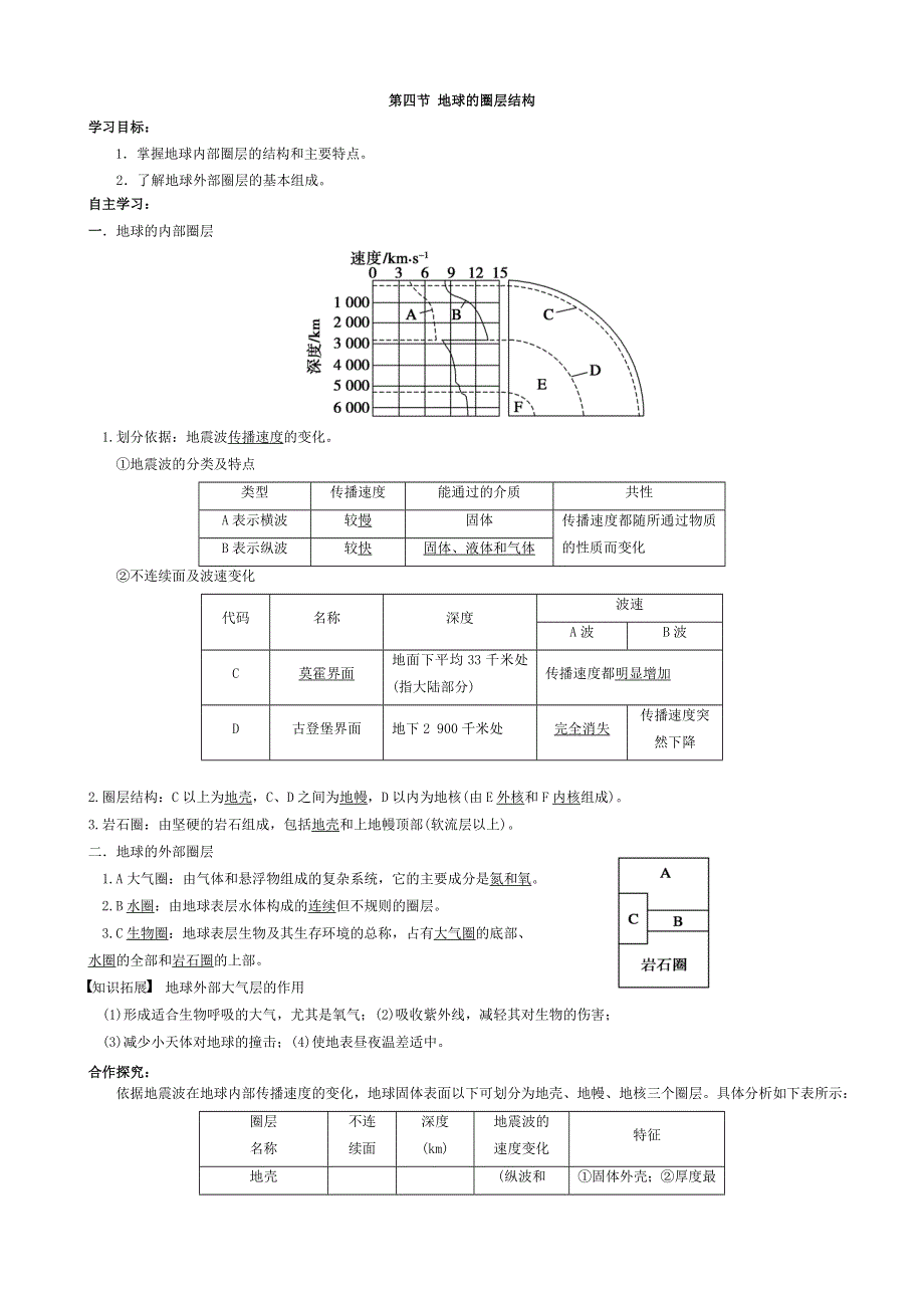 《导与练》2015高考地理总复习配套学案：地球的圈层结构.doc_第1页