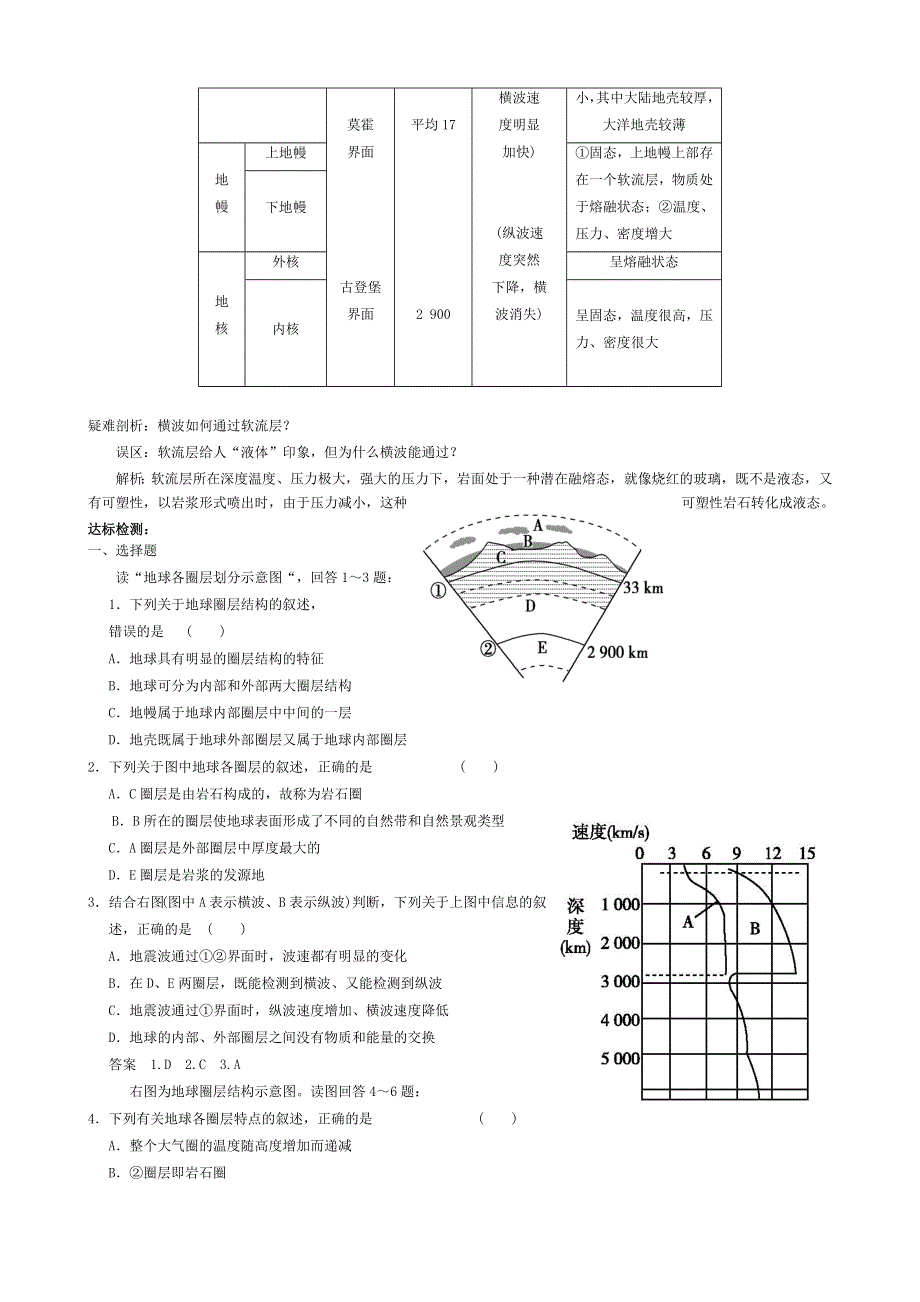 《导与练》2015高考地理总复习配套学案：地球的圈层结构.doc_第2页