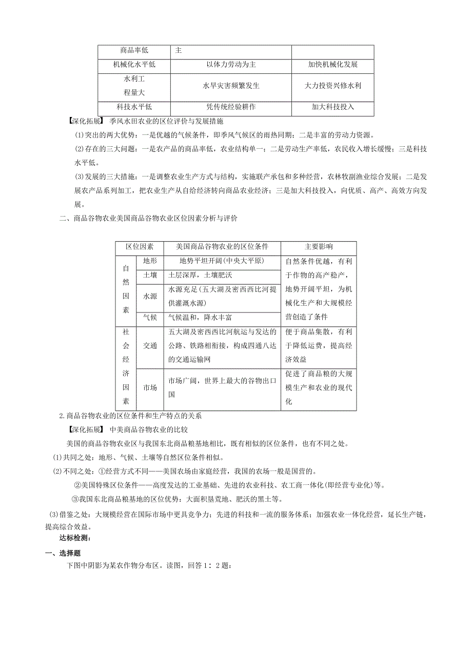 《导与练》2015高考地理总复习配套学案：以种植业为主的农业地域类型.doc_第2页