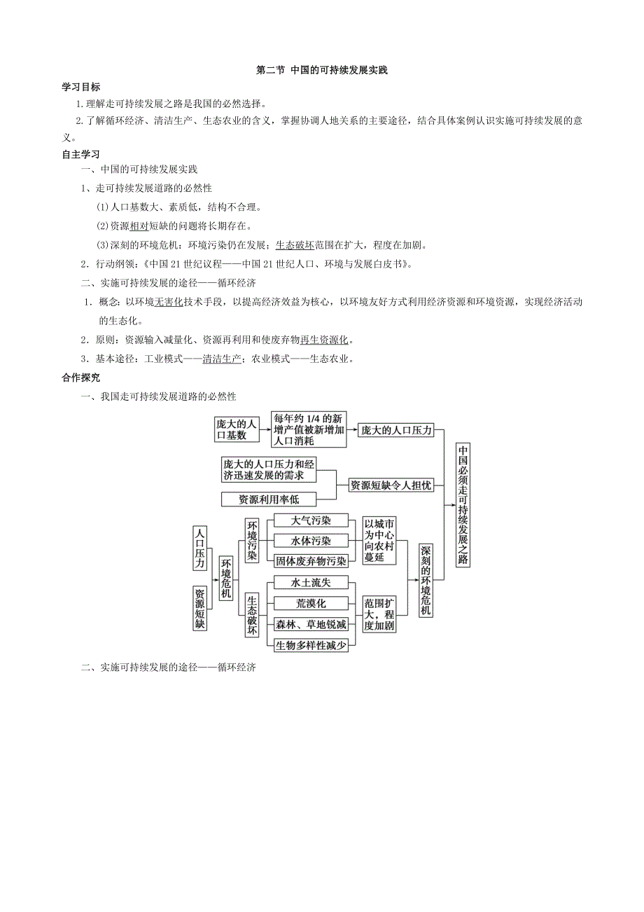 《导与练》2015高考地理总复习配套学案：中国的可持续发展实践.doc_第1页