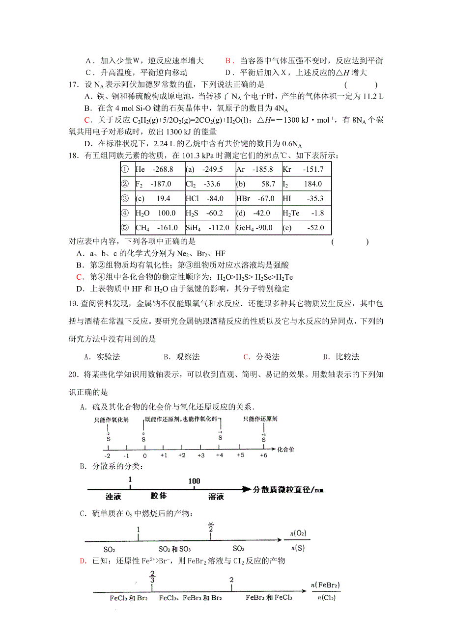 四川省蓬安中学2007年高三第四次月考化学试题.doc_第3页