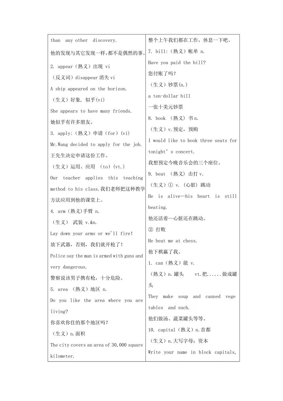 2021届高考英语二轮复习 备考专项冲刺 专题20 阅读七选五一（含解析）.doc_第2页