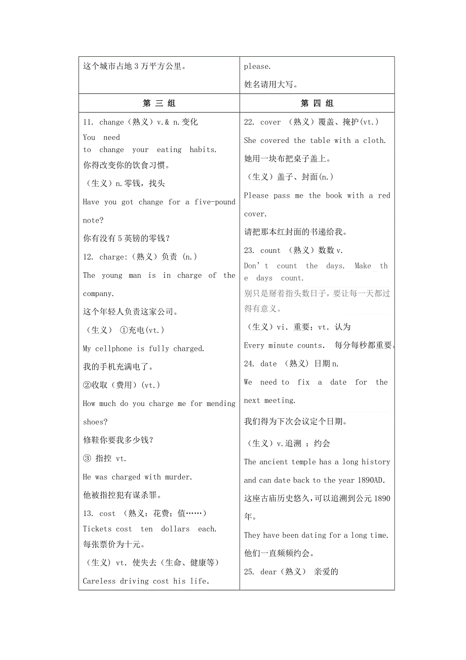 2021届高考英语二轮复习 备考专项冲刺 专题20 阅读七选五一（含解析）.doc_第3页