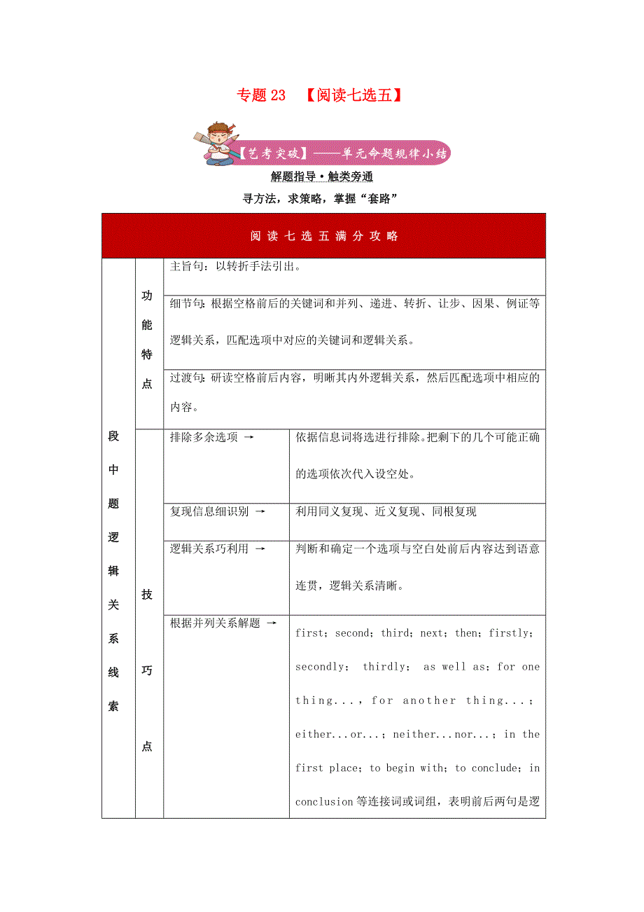 2021届高考英语二轮复习 备考专项冲刺 专题23 阅读七选五四（含解析）.doc_第1页