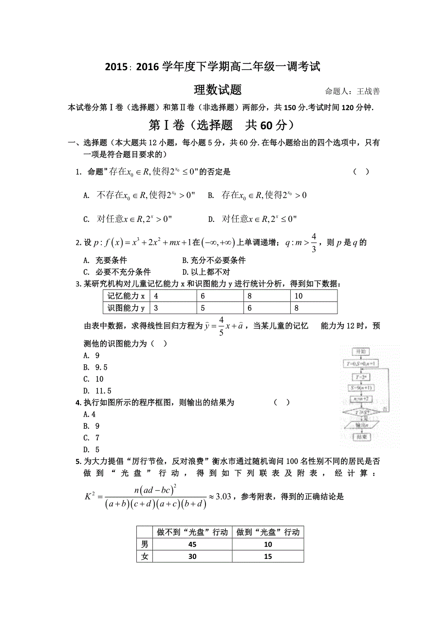 《首发》河北省衡水中学2015-2016学年高二下学期一调考试数学（理）试题 WORD版含答案.doc_第1页